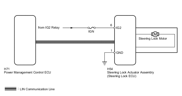 A002MSDE04