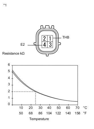 A002MXEE07