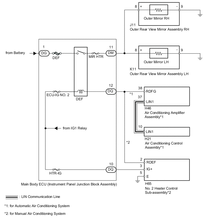 A002MZLE03