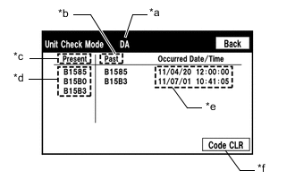 A002N49E01