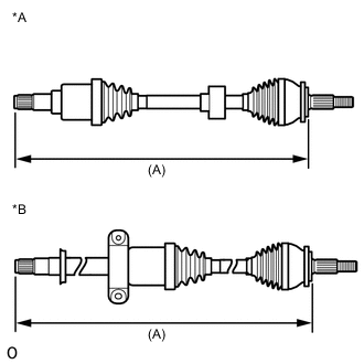 A002NBNE02