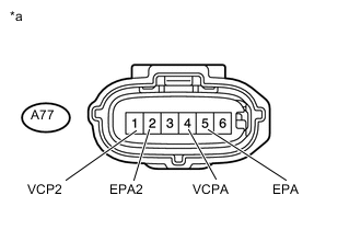 A002NC5E02