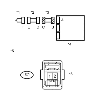 A002NCNE02