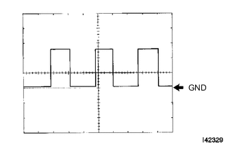 A002NIOE25