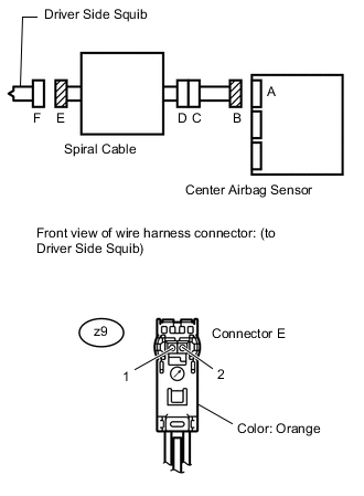 A002NNCE02