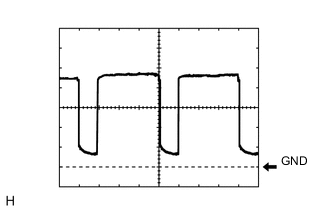 A002NP2E12