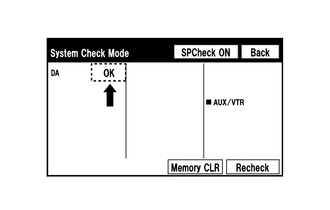 A002NPK