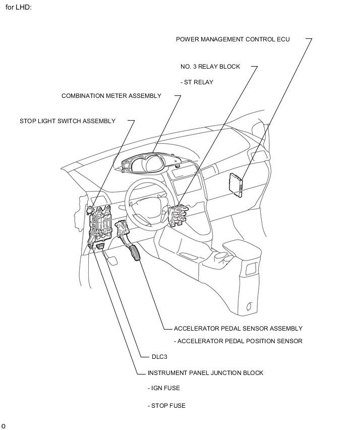 A002NZME03