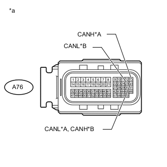 A002O74E02