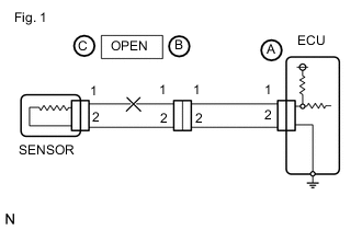 A002OAIE02