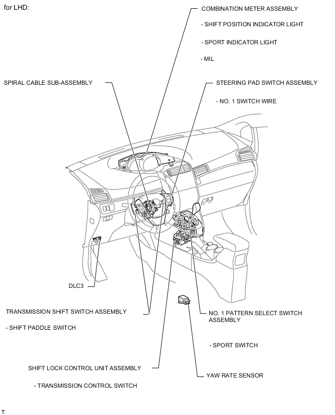 A002OBTE03