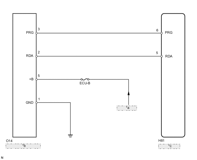 A002OCNE02