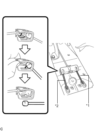 A002ODVE01