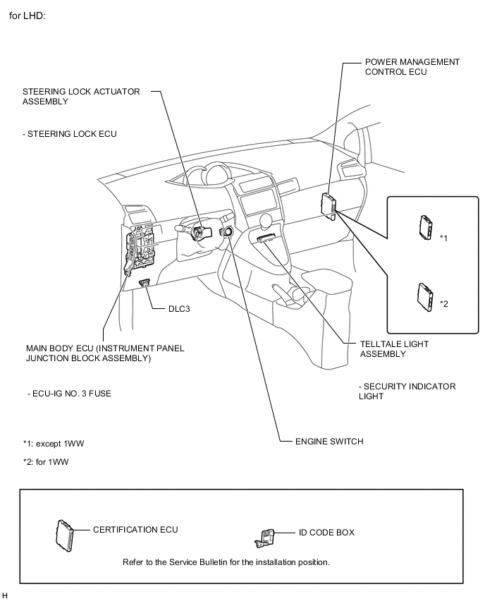 A002OFPE02