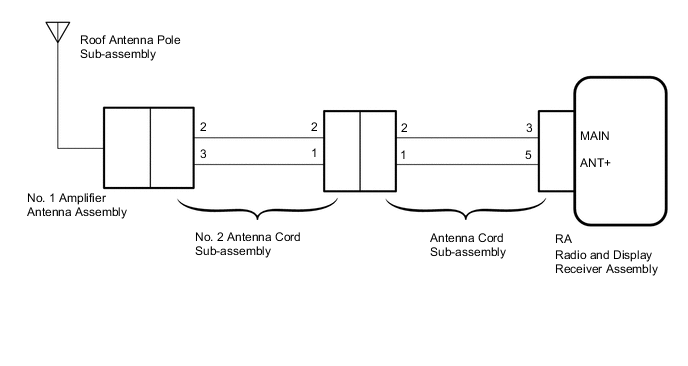 A002OIDE27