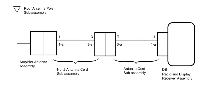 A002OIDE28