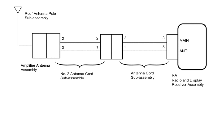 A002OIDE29