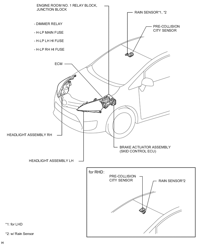 A002OISE02