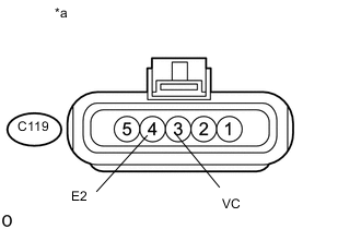 A002OJNE02