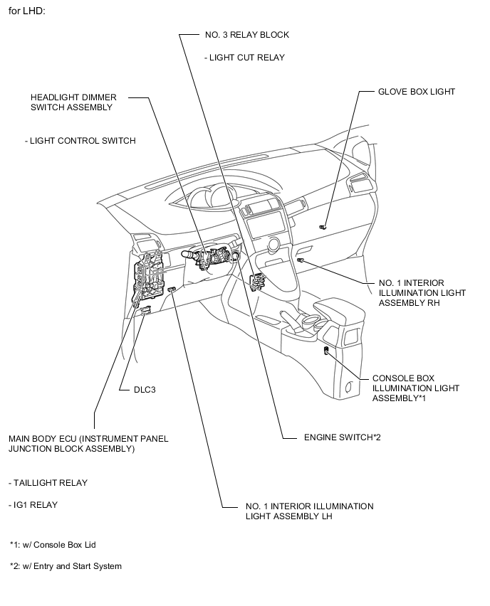 A002OMAE02