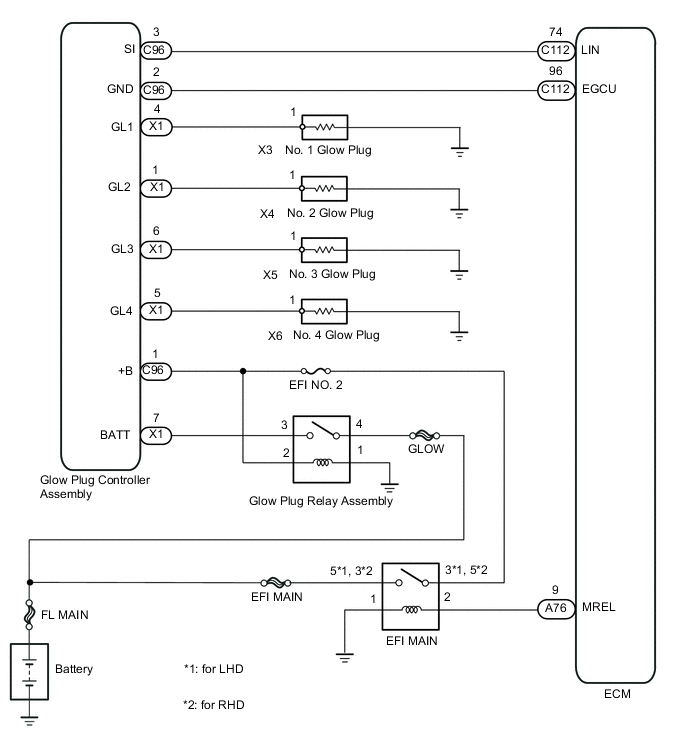 A002ONBE03