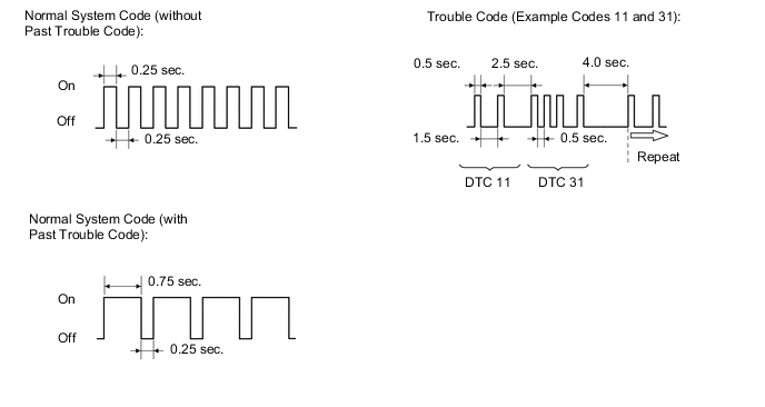 A002OR2E01