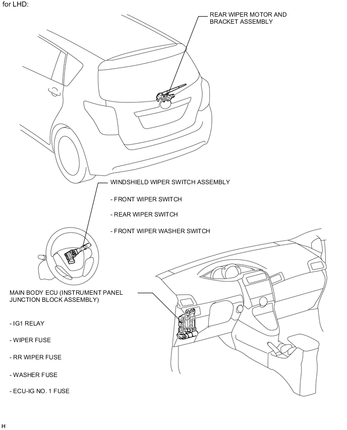 A002OSYE02