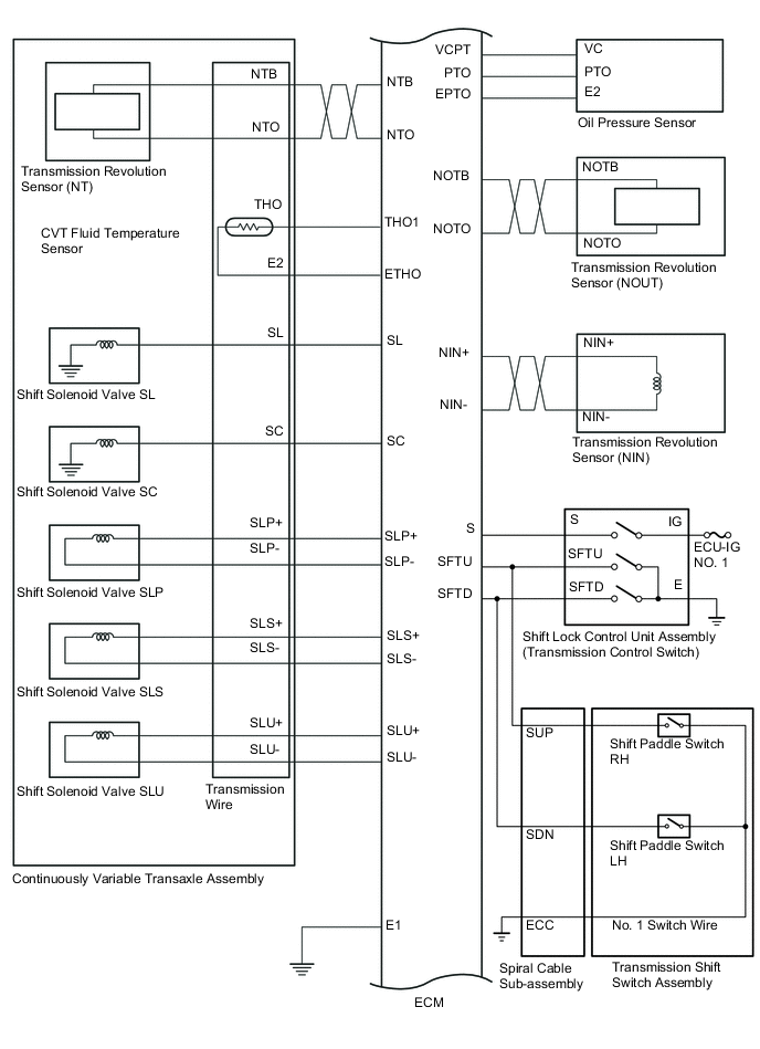 A002OTGE02