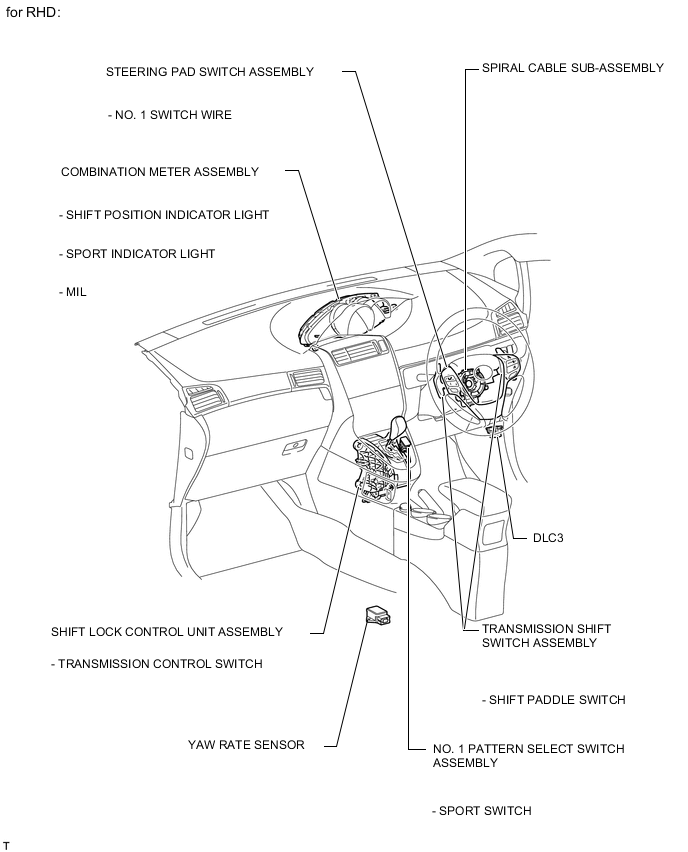 A002OTME03