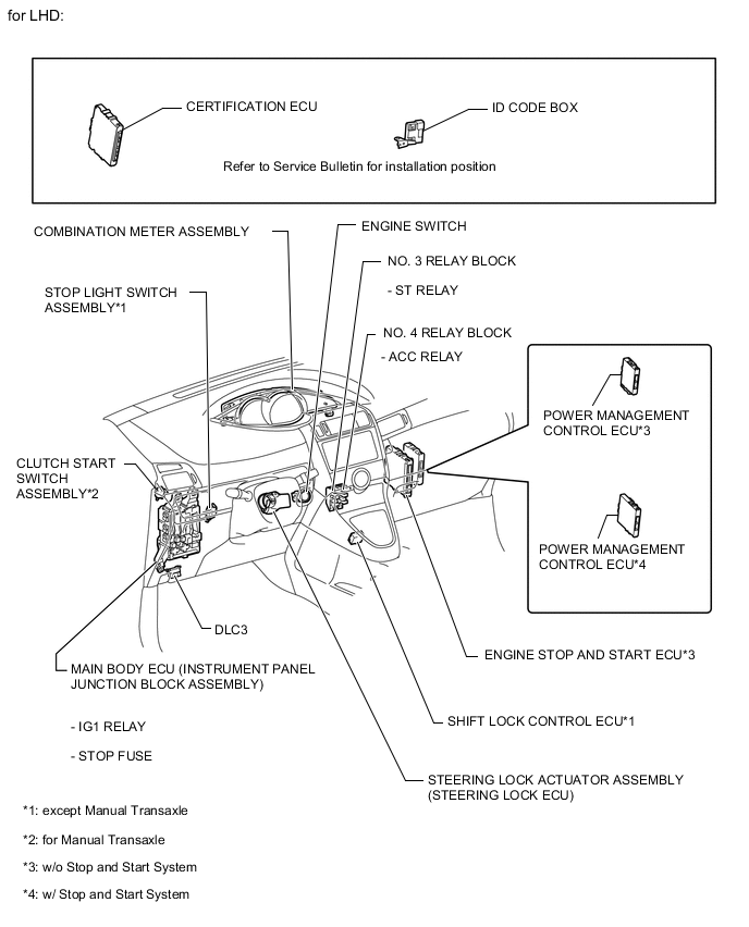 A002OVKE02