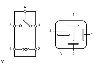 A002OVRE27