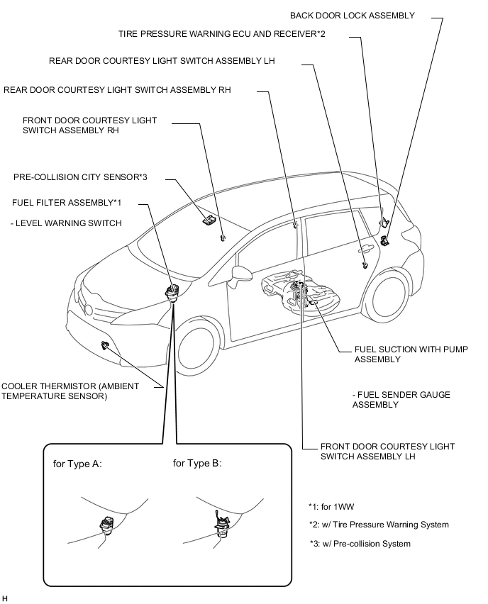 A002OXUE01