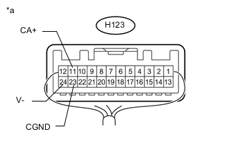 A002P18E02