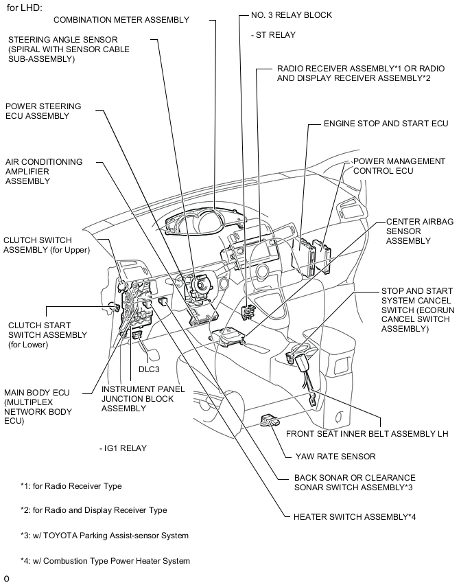 A002P2IE02