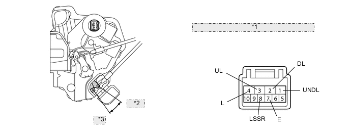 A002P2LE19