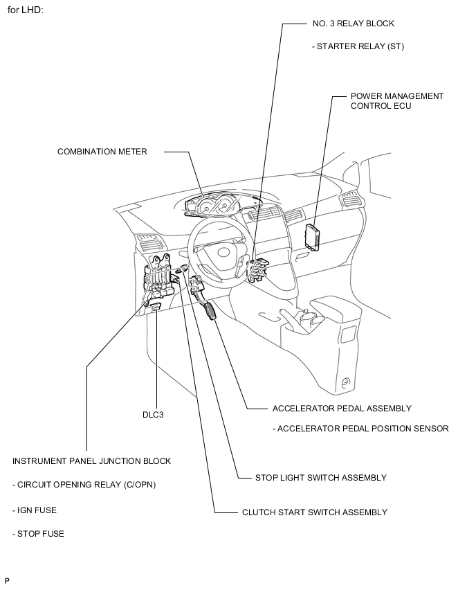 A002P4XE03