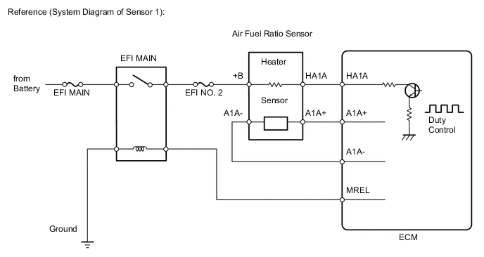 A002P5GE43