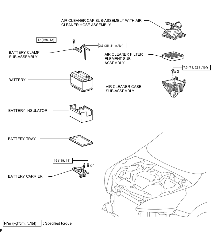 A002P5SE01