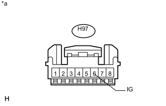 A002PA3E01