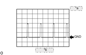 A002PAXE01