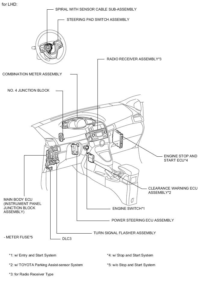 A002PB2E02