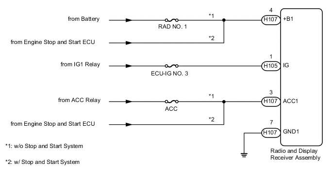 A002PD7E02