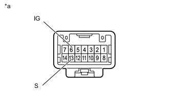 A002PDVE35