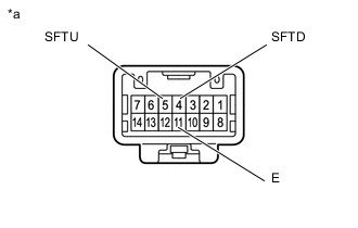 A002PDVE36