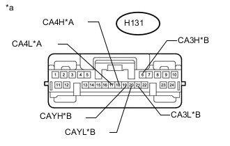 A002PDWE01