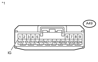 A002PE6E03