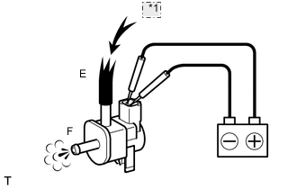 A002PE8E02