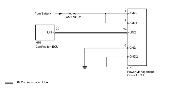 A002PF5E05