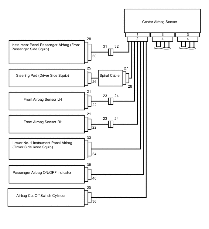 A002PGLE10