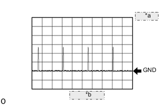 A002PKRE01